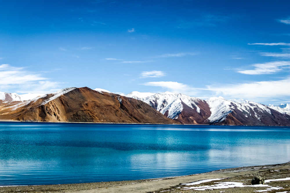 Pangong Lake Ladakh