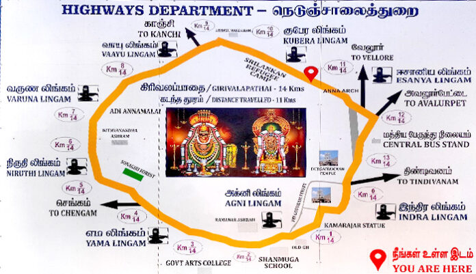 Tiruvannamalai Astalingam Temples on Arunachalam Giri Pradakshina Route